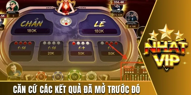 Căn cứ các kết quả đã mở trước đó