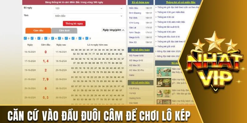 Căn cứ vào đầu đuôi câm để chơi lô kép