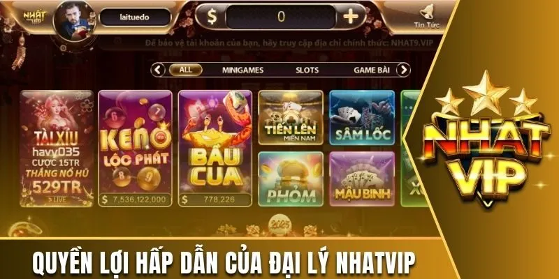 Quyền lợi cực hấp dẫn của đại lý Nhatvip